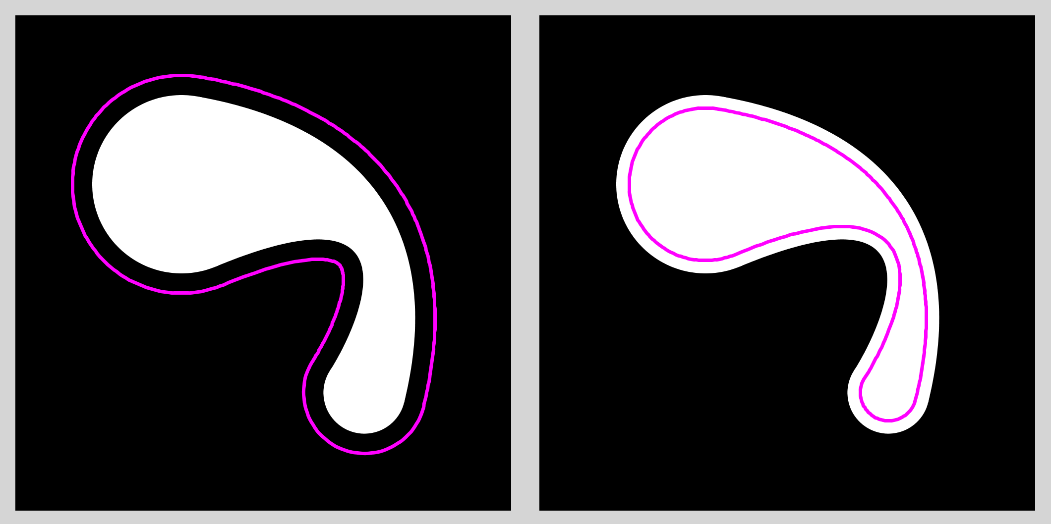 Glob offset curves.