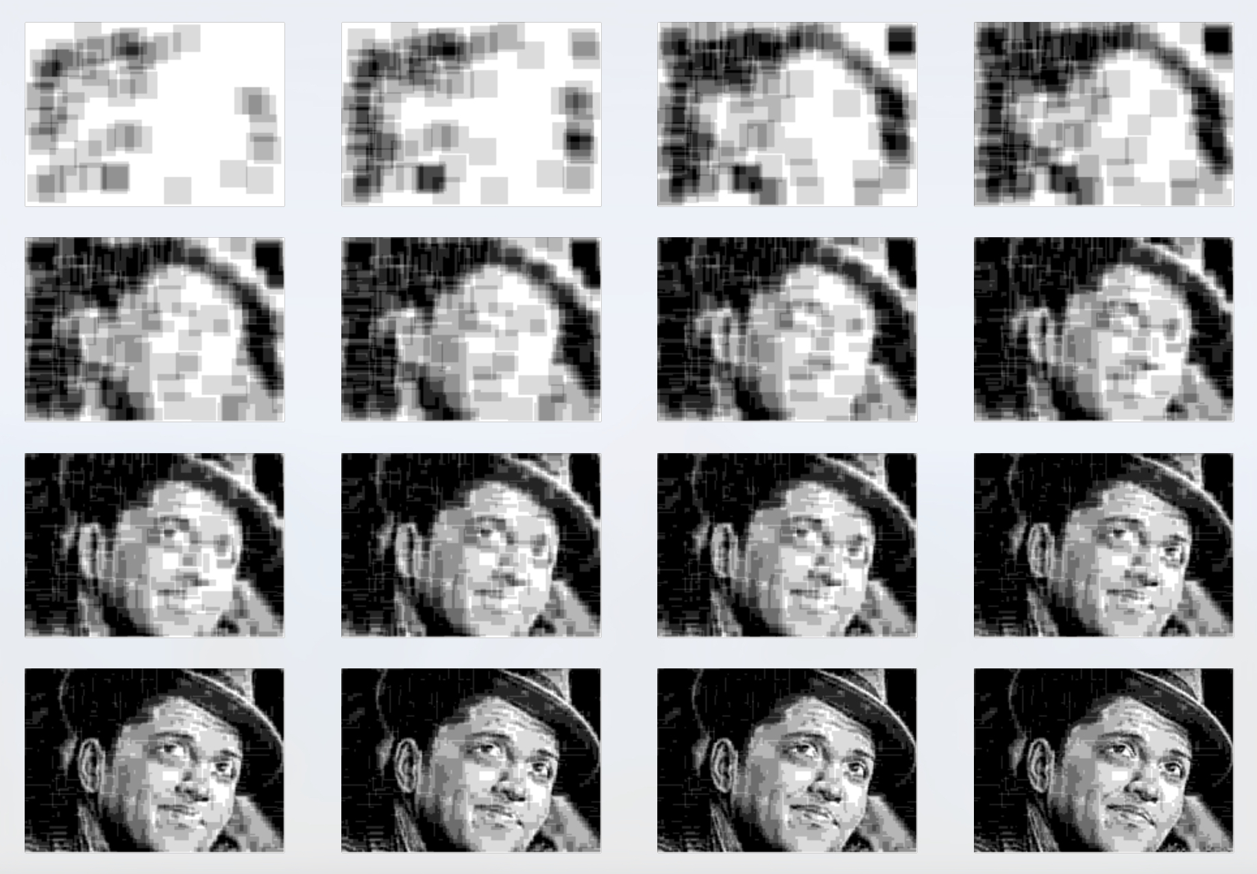 Figure 7 snapshots over time