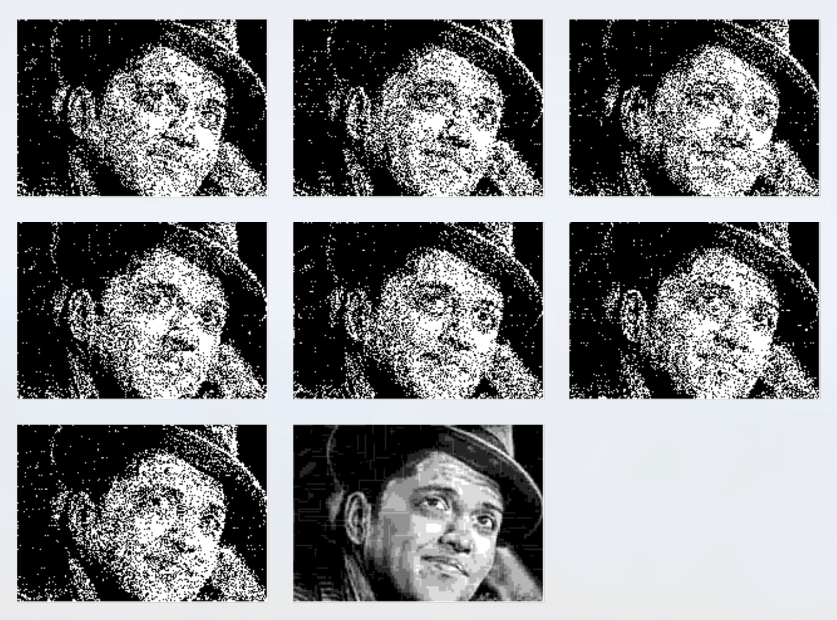 randomized algorithm results
